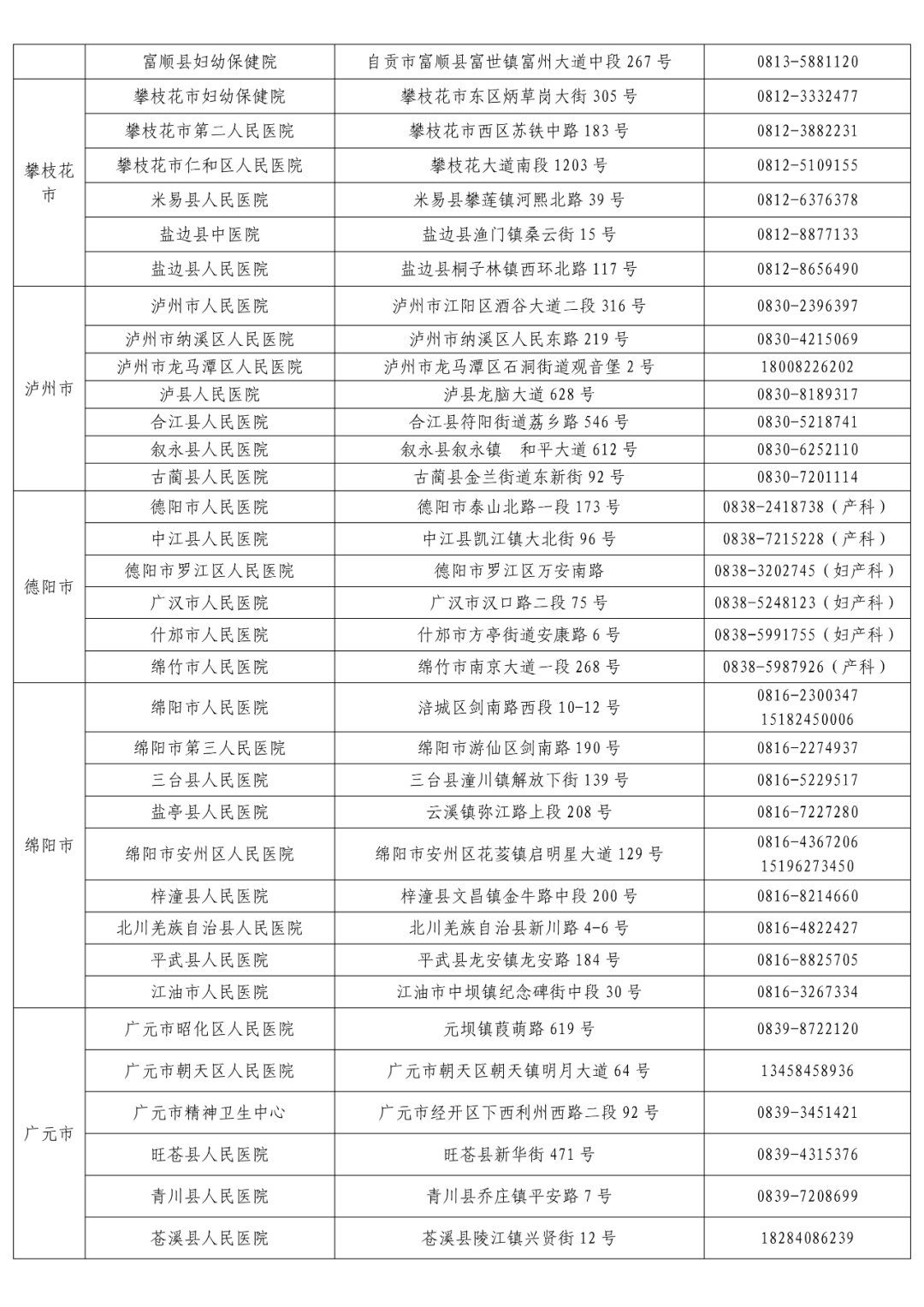 检测|收藏！“黄码”人员核酸检测和看病就医定点机构名单来了