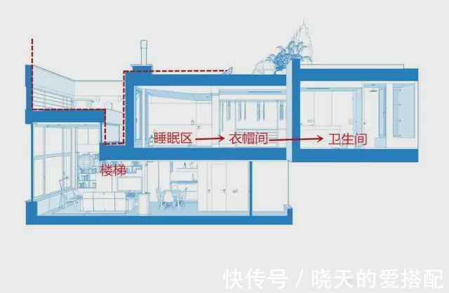 收纳|又是别人的房子，118平顶层复式加两节楼梯，双层露台直接变三层