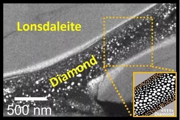 室温 科学家最新突破 室温几分钟就能生产出稀有钻石！