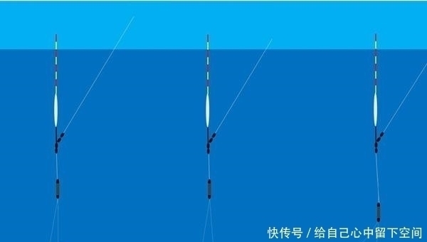 图解|图解调漂的灵钝区别怎么调漂浮漂最灵敏,是钓鱼人的必修课