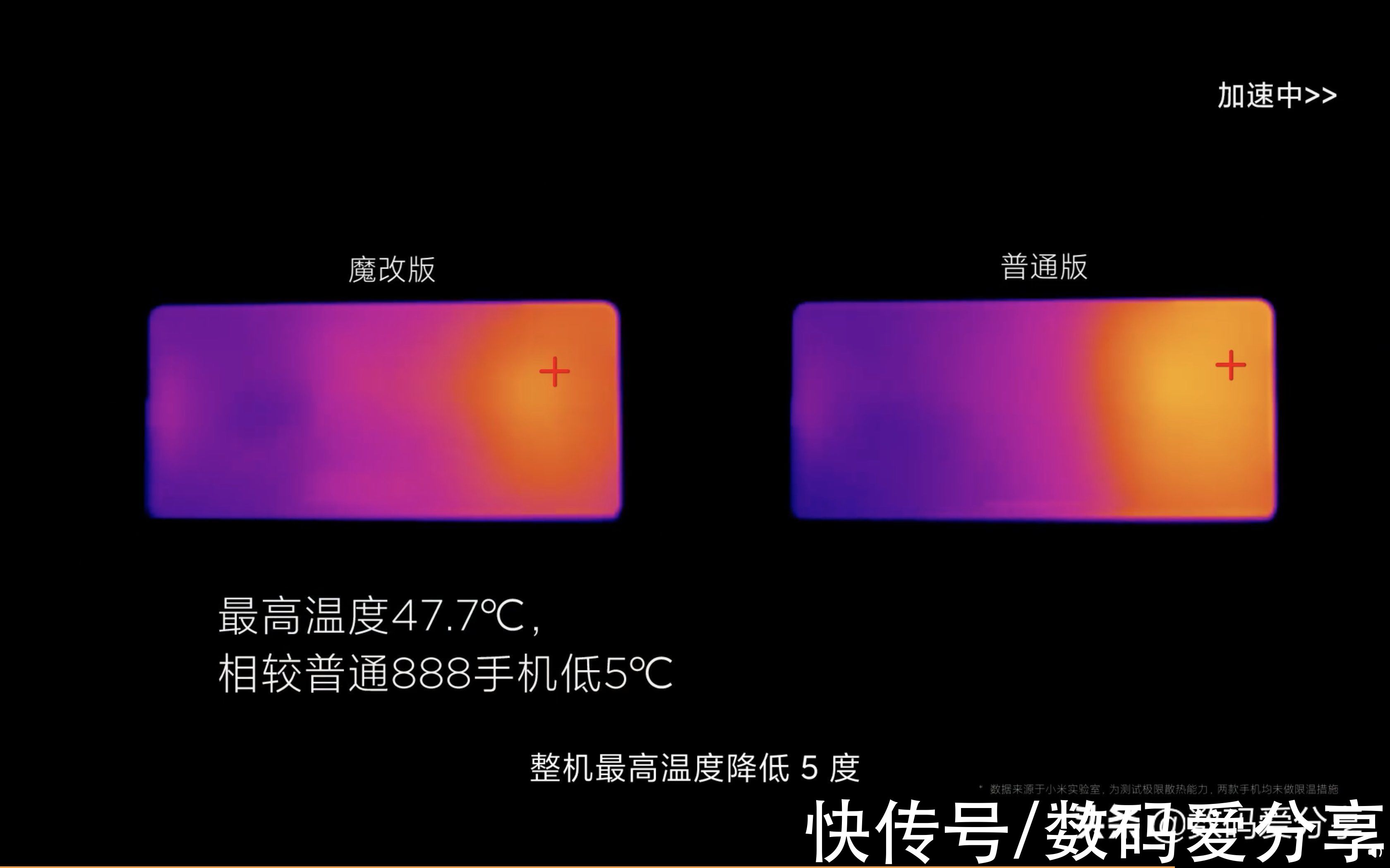 冷泵|小米又晒自主黑科技，这次是全新散热技术，两倍散热能力让人期待