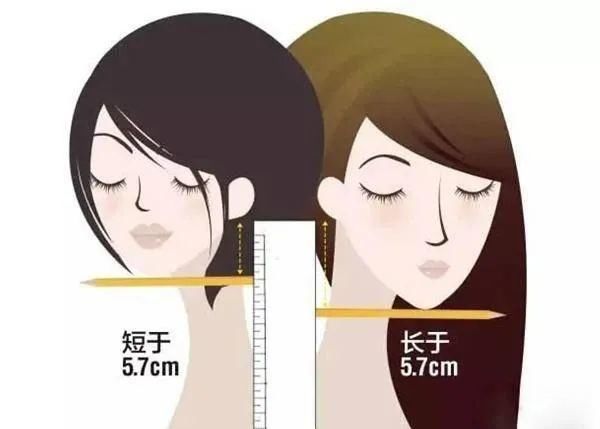 你穿衣总是不太好看 ？那是因为你的发型没选对！