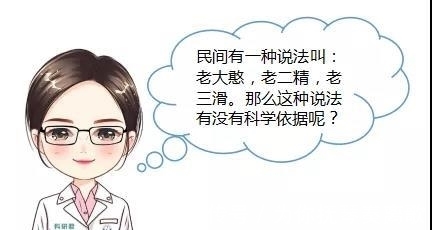 顺序|老大、老二、老三哪个更聪明?