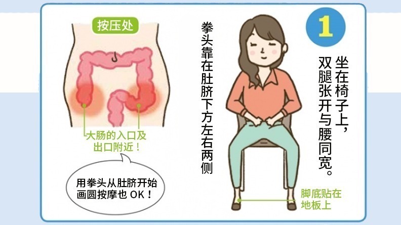 紧绷|老是便秘、肚子胀不舒服1招拳头压出动作大便顺畅、宿便全排出