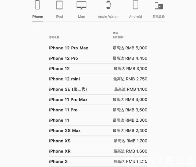 iphone 11|苹果上架iPhone 12系列回收，iPhone回收价格普降