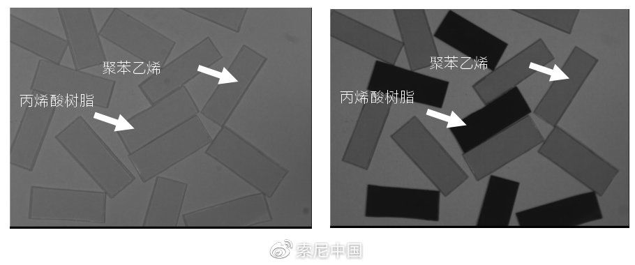 imx487|索尼推出 IMX487 紫外光图像传感器：业界最高 813 万像素