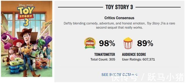 动画电影|改写影史、颠覆好莱坞套路,10年来无人超越这神作