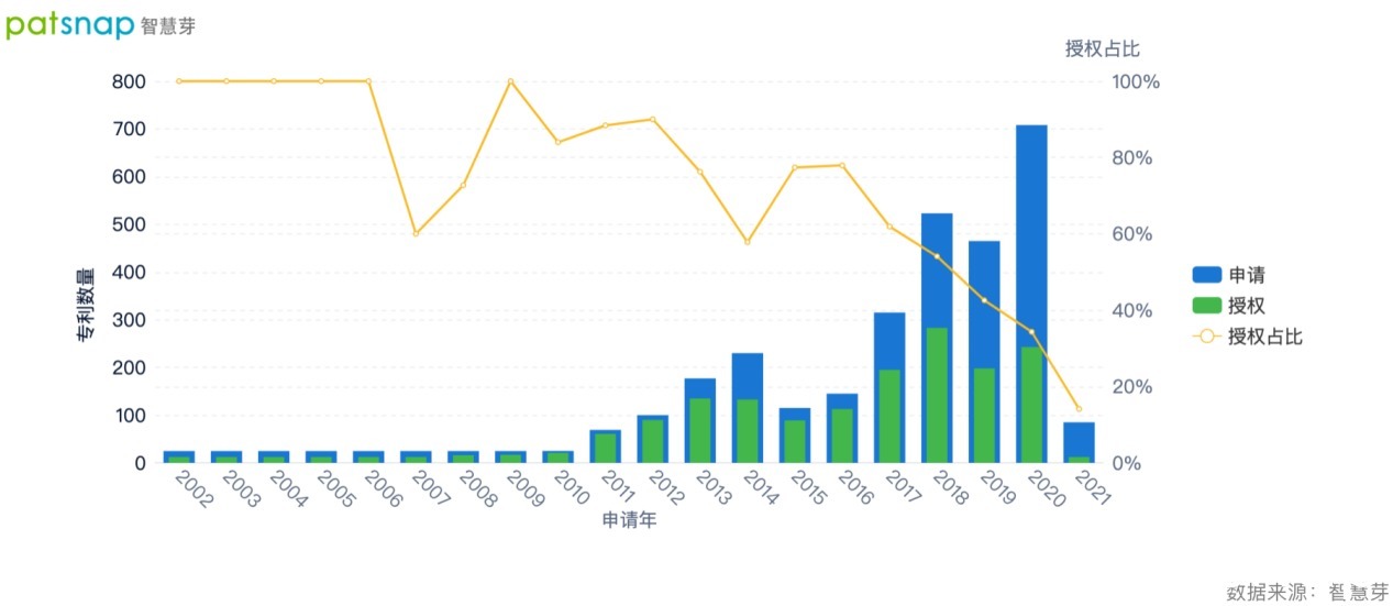 电力|科大讯飞研制声学成像仪，以科技筑牢电网安全防线