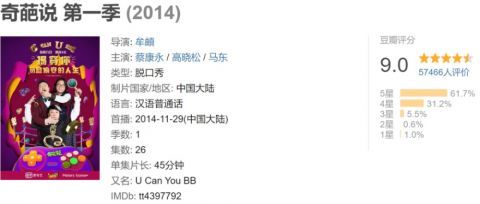 奇葩說|脫口秀取代《奇葩說》，我不意外