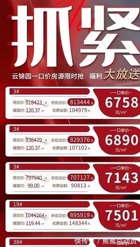 房企|2021年末蚌埠近20家房企优惠