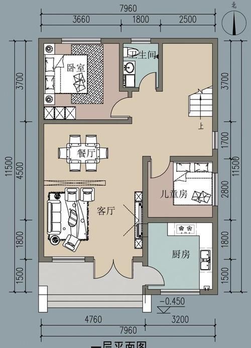 区别|两套面宽8米的农村二层别墅,一套3室一厅,一套5室1厅,区别在哪