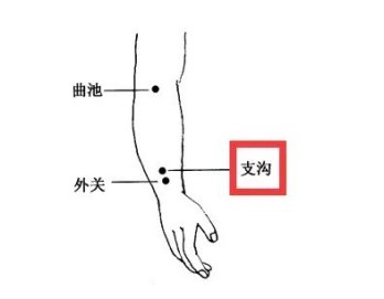 第一附属医院|如何拯救一个长期便秘的人？试试中医的十八般武艺！