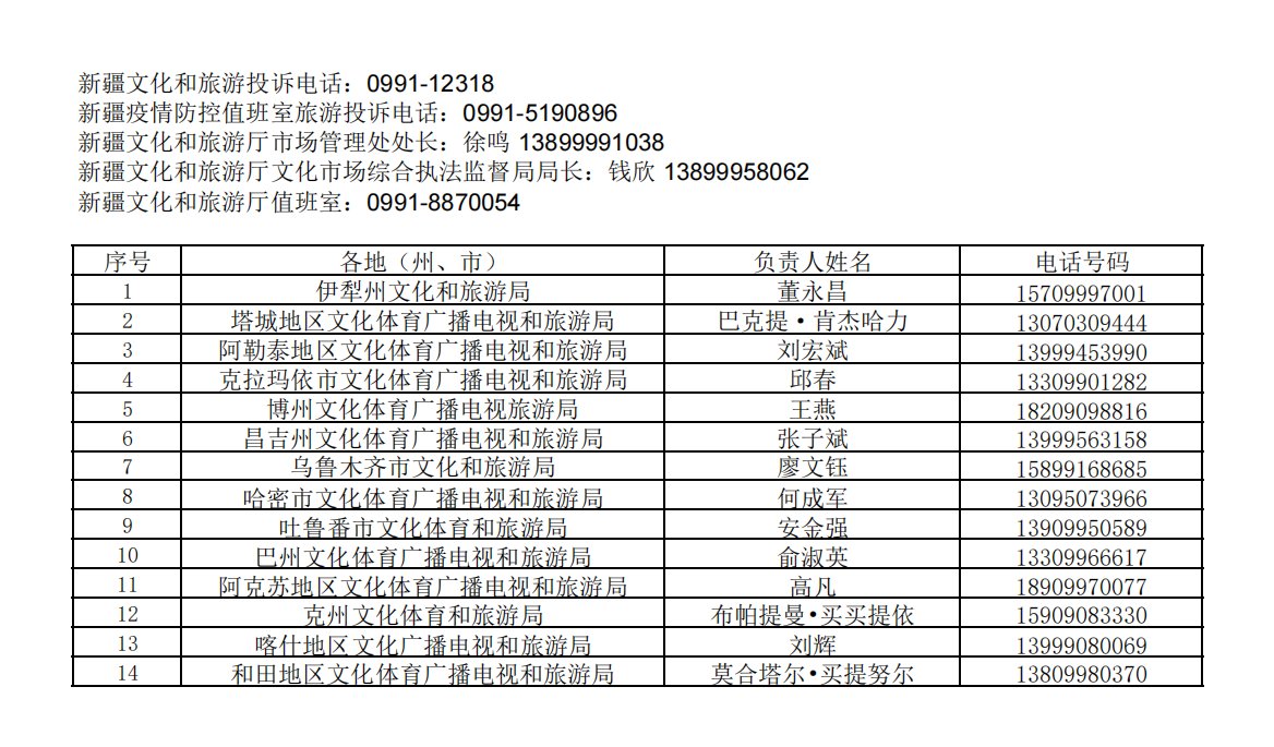 热线电话|新疆维吾尔自治区文化和旅游厅公布新疆文化和旅游市场投诉热线电话