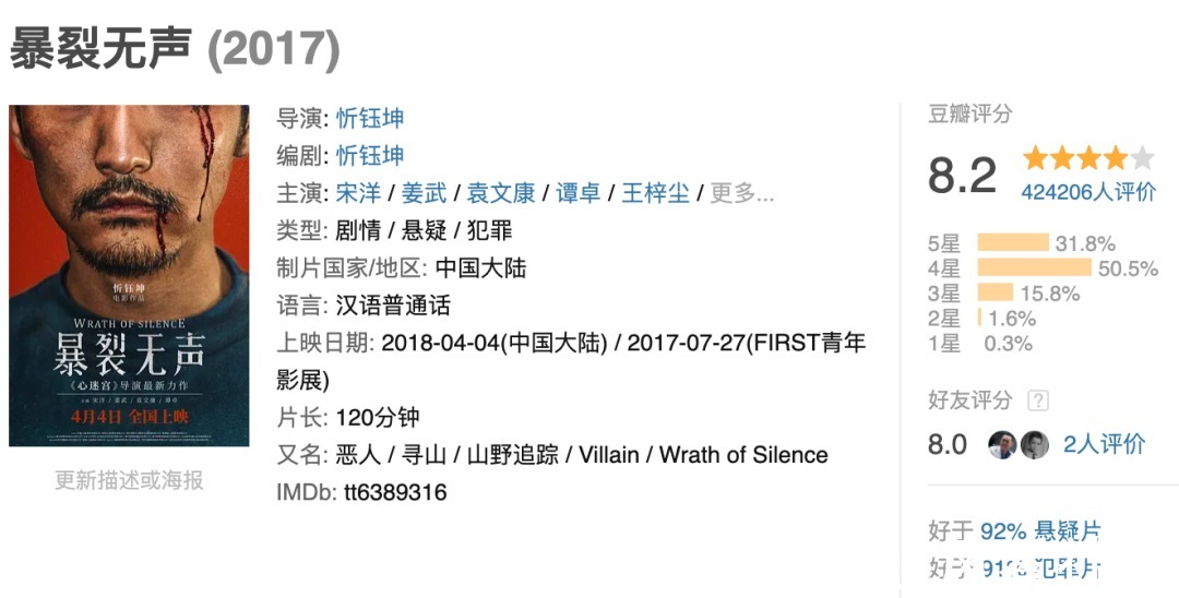 陳祉希:因為曾贈,我覺得我來值了