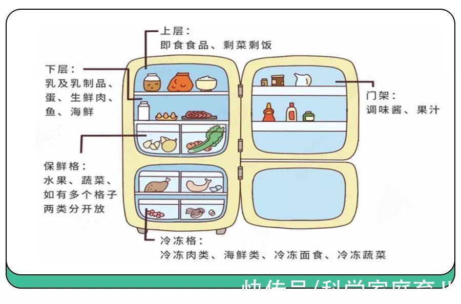 鲜羊奶|8岁男娃喝鲜羊奶感染布鲁氏菌病！“原生奶”有毒？