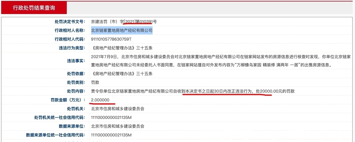 旗下|贝壳旗下北京链家因房源违规一天内收5张罚单 7月累计收13张罚单