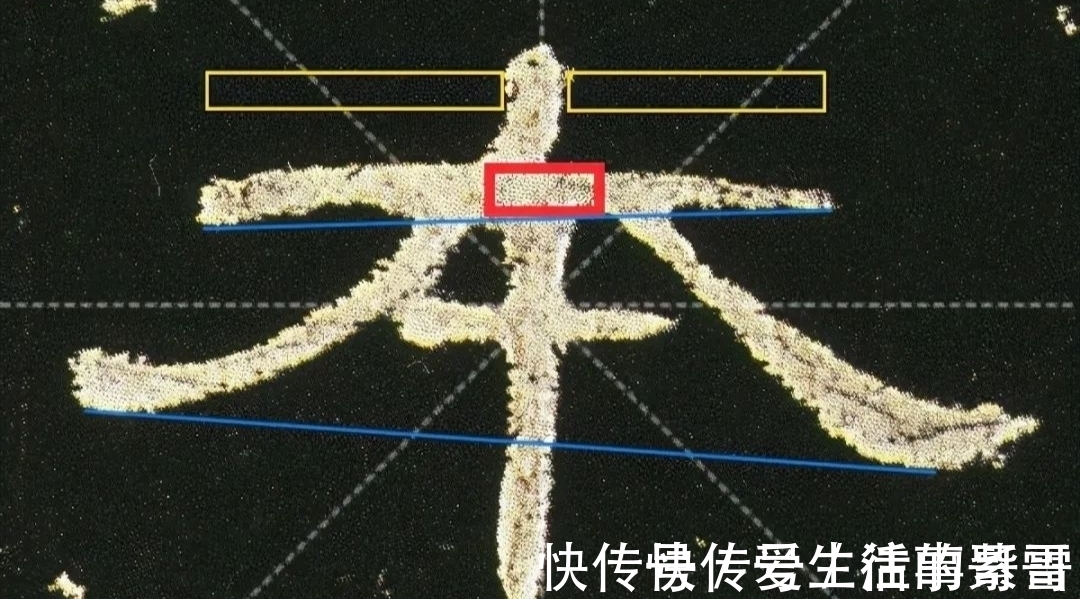 笔画&这样看曹全碑,越看越美,写起来也轻松多了