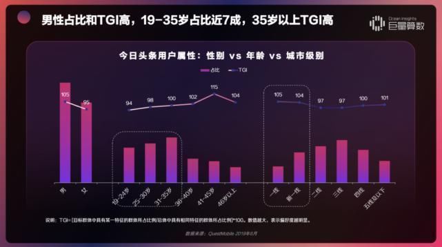 流量|一篇文章卖书800万，头条图文流量怎么变现