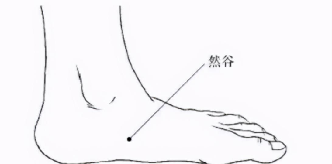 药物|穴位就是最好的药物!按揉它们激活自身的免疫力,花五分钟看看