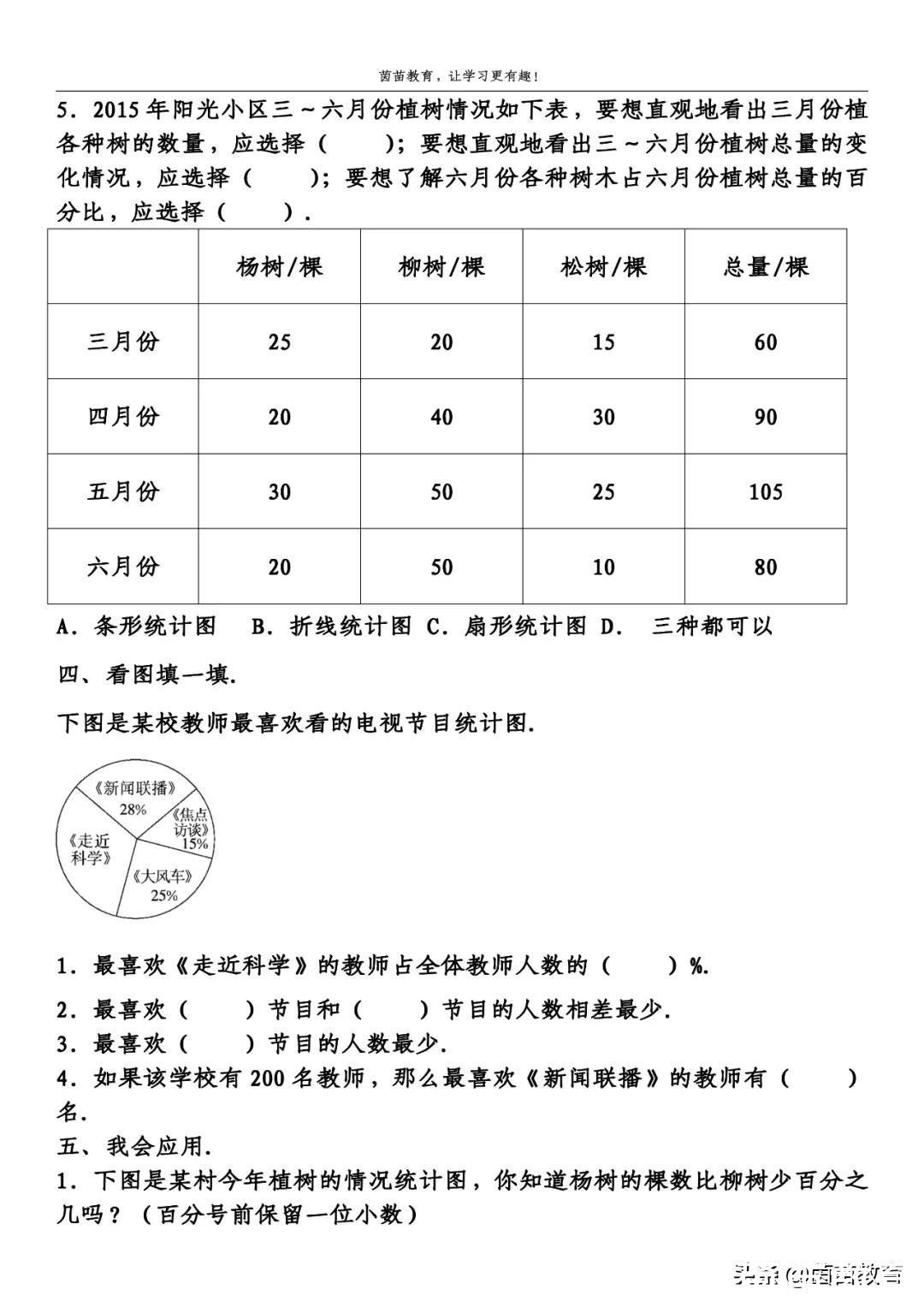 该班|六年级上册数学第七单元测试卷，可打印