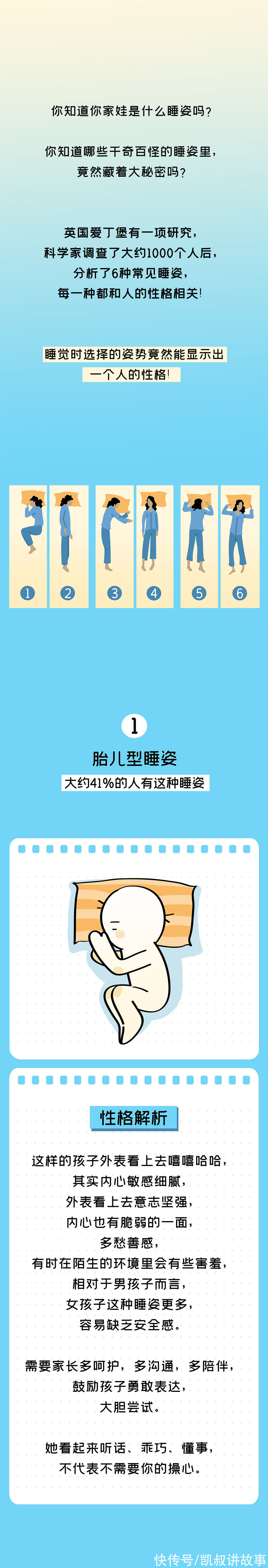 睡姿|孩子的睡姿，竟然决定一生的性格？太准了（看看你家娃是哪一种）