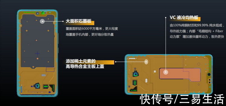 neo5s|独显芯片Pro+稀土“驯龙”，iQOO Neo5S首发评测