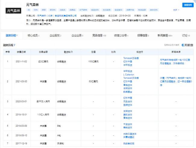 元气|押三中三！元气森林赢麻了上热搜，“冰墩墩第一股”却崩了……