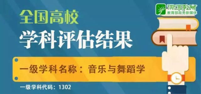 这些大学是艺术生的重点大学！2021艺术类大学排行榜重磅出炉！