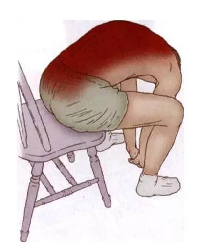 腹外斜肌|你要的拉筋，都在这里！