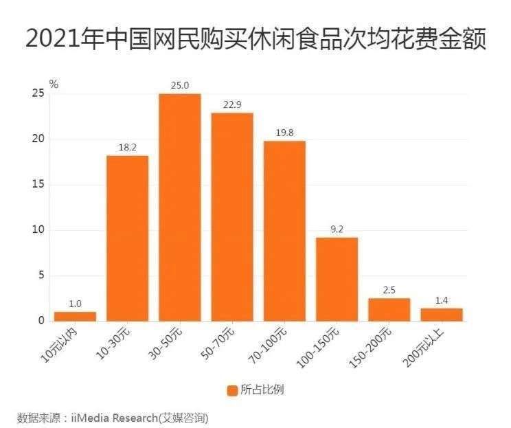 刻度|＂百醇自由＂背后，年轻人不爱网红爱工厂？