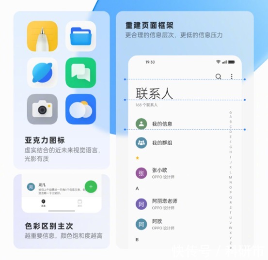 ui设计|超越小米和魅族！OPPO的ColorOS成为最流畅手机系统