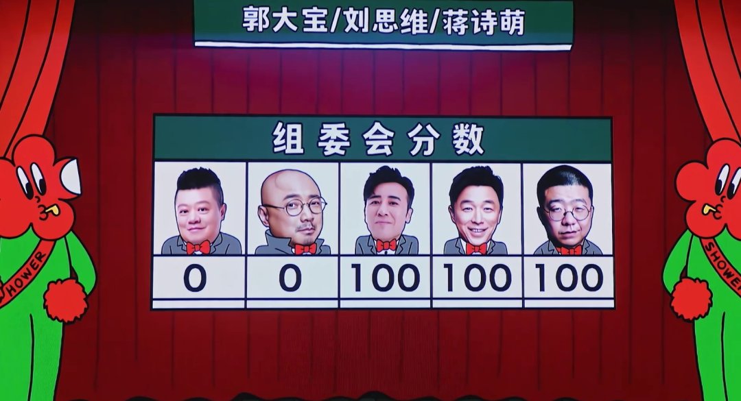 播出3天就拿2個冠軍，黃渤徐崢都請來了，這檔綜藝要成“王炸”？