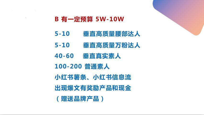 品牌|小红书品牌营销（二）：拆解了小红书500篇爆文，我们总结出这些套路——定博主