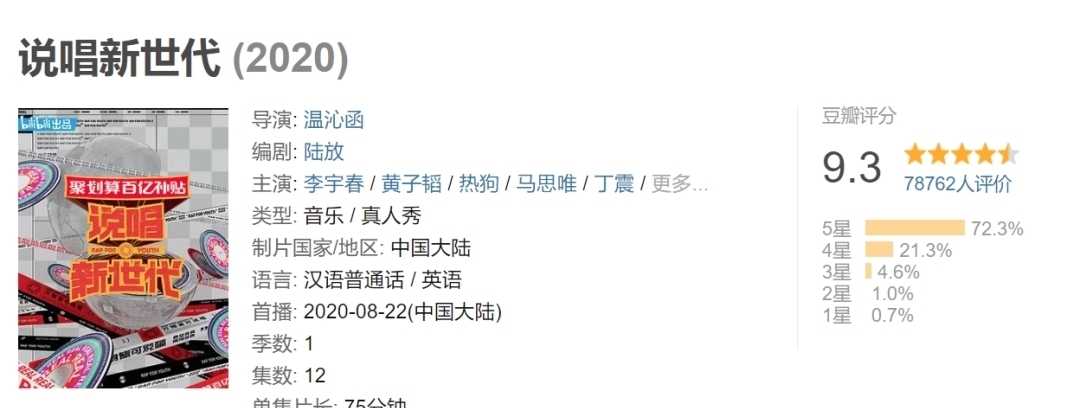 豆瓣高分综艺都有什么特点?