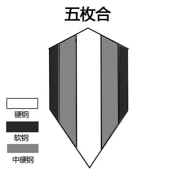 刀身！五枚夹钢锻造出的精品短刀——寒光凛凛的卧龙刀