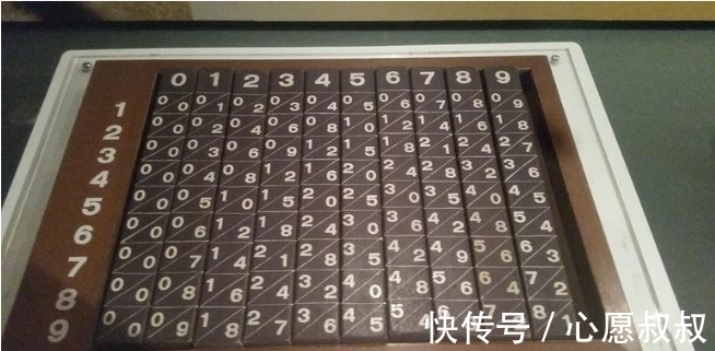 八卦!从对数诞生的启发,打破取象比类的思维禁区,古代超级计算机模型