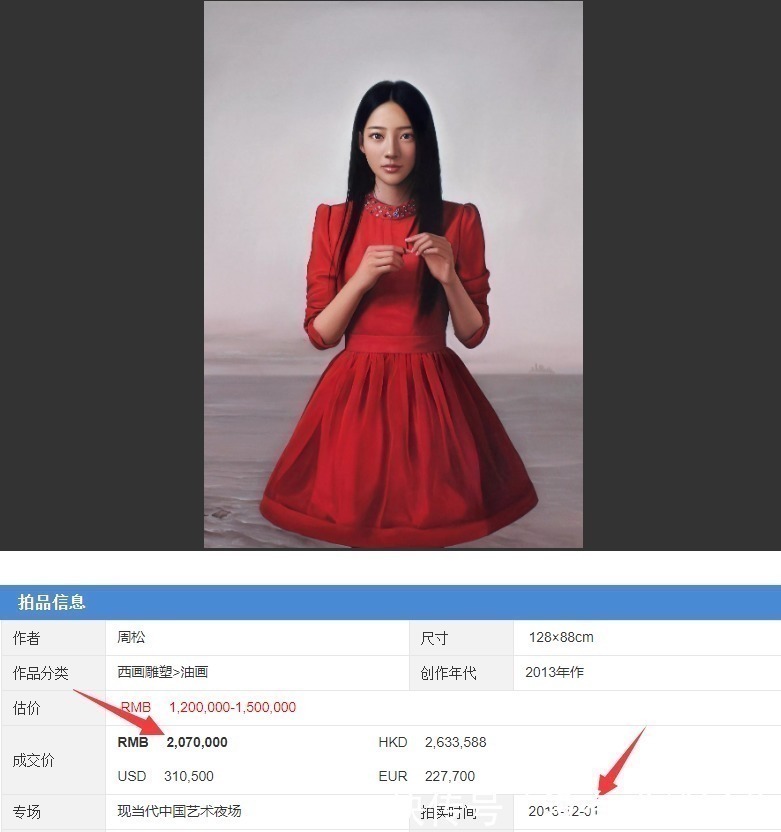 冷军&他画了一个长发美人,卖了207万,放大十倍后,网友:这不是画