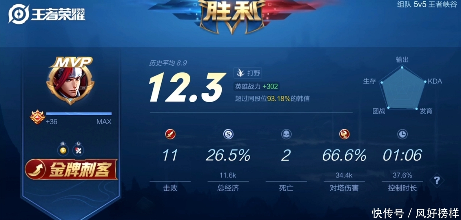 比赛|2279分，寂然打出11-2战绩，看到数据面板懵了：职业选手在多排？