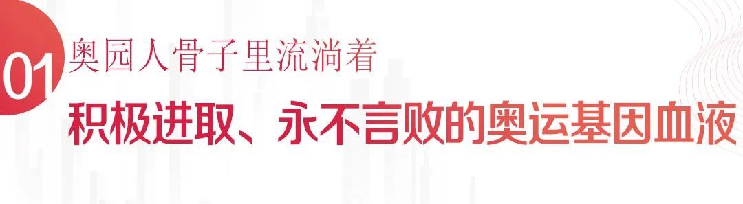 中国奥园集团|中国奥园年度声音丨郭梓文：同心同力，一路向前