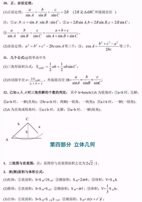 高中数学：章节知识点汇总，基础不好的同学注意啦！