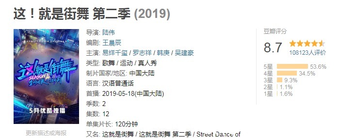 這!就是街舞|本以為改版會翻車,結(jié)果越看越上頭,《這就是街舞4》太絕了