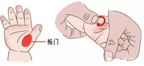 脾经|孩子身上有两个“消食开关“,每天揉一揉,赶走积食,娃蹿个!