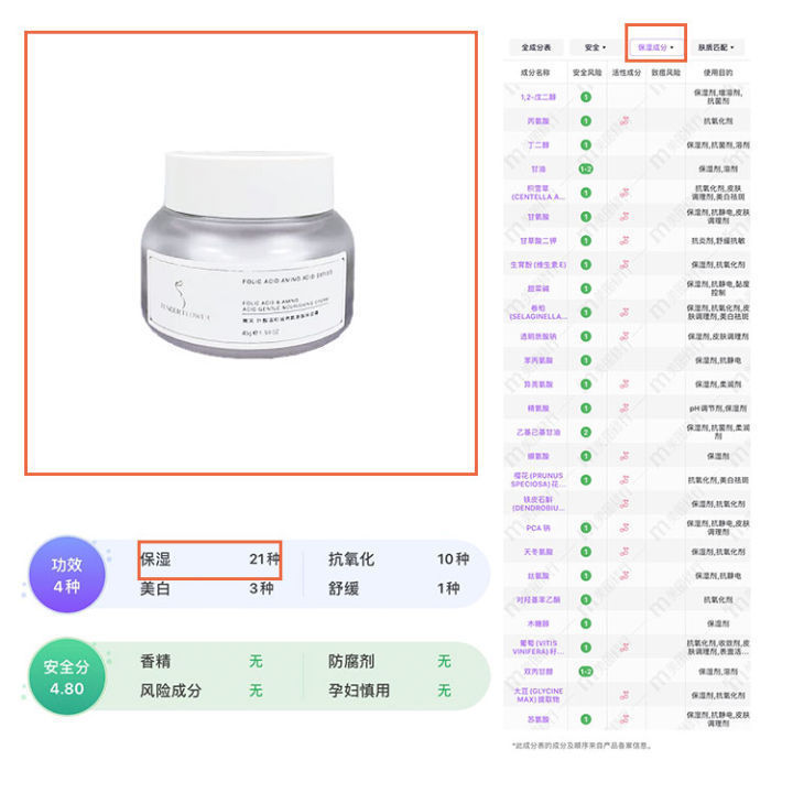 成分|孕期面霜怎么挑?不会的都给我进来看!