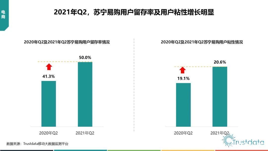 中国移动|2021年Q2中国移动互联网行业发展分析报告