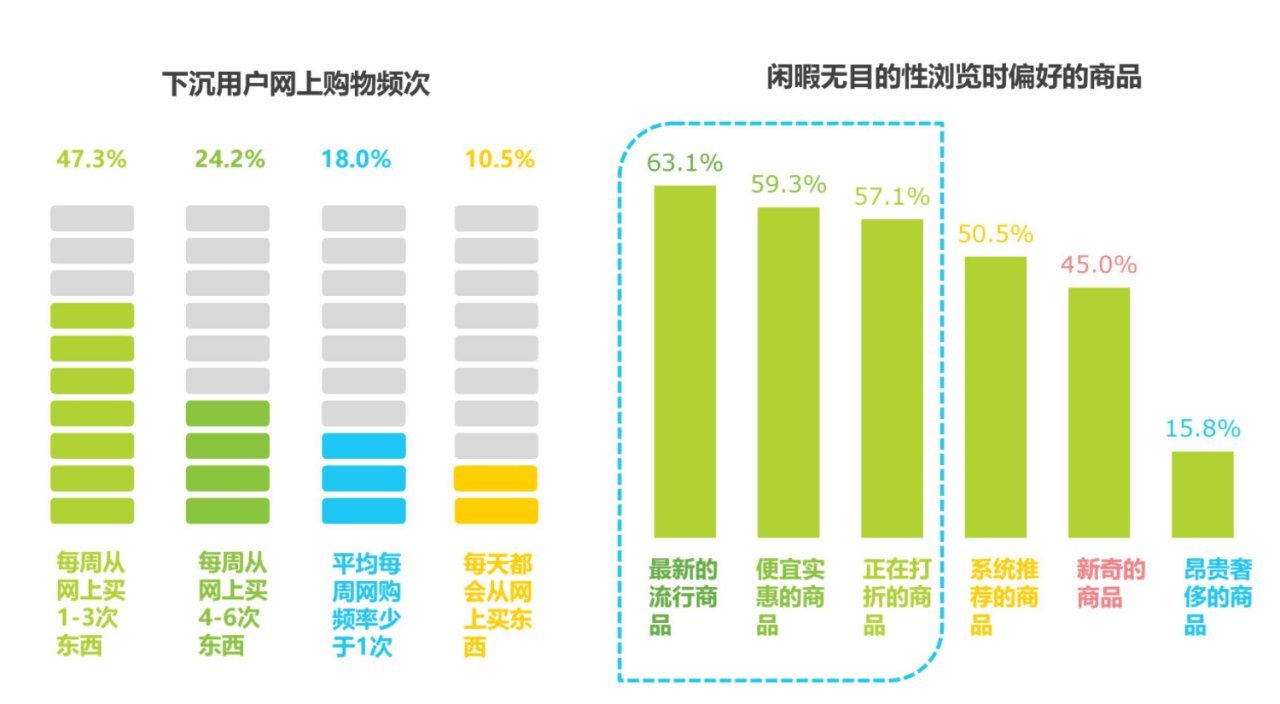 腾讯|互联网巨头请回答2022：裁员、抠门、开放、下沉、出海、技术