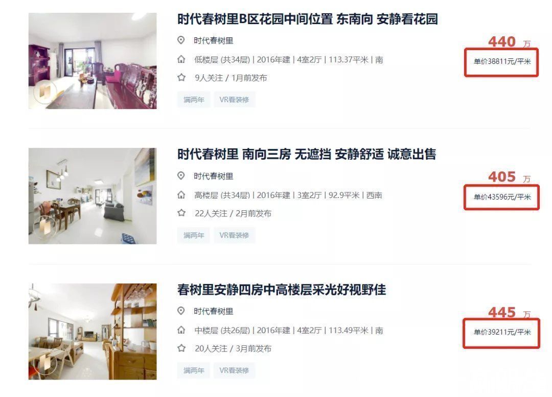 业主们|拉低小区均价？黄埔有盘降148万成交！遭业主集体上诉