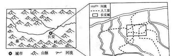 唐朝|同样是国都被攻破，为何唐朝六次都没事，而北宋一次便灭亡