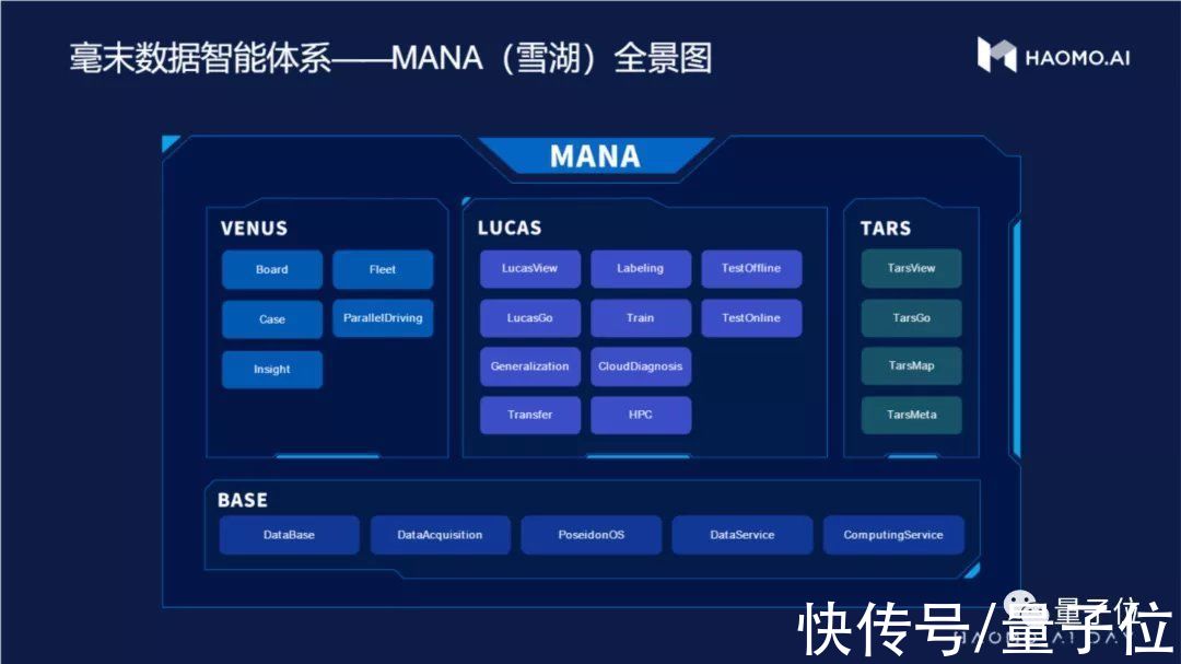 m自动驾驶系统竟被打上「思想钢印」？