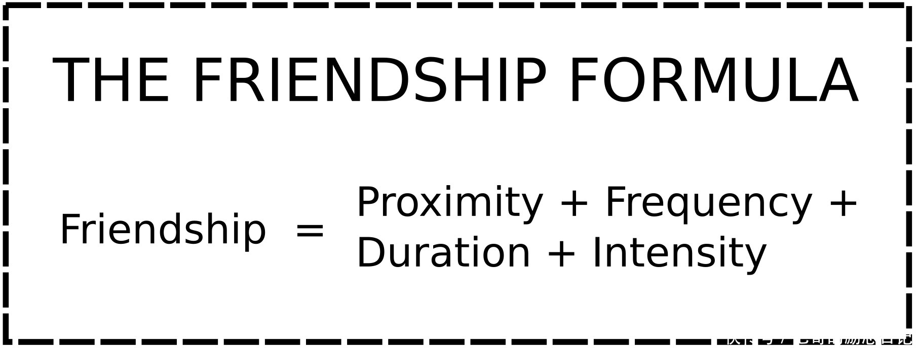 推荐|干货推荐,美国前FBI探员教你如何改善人际关系