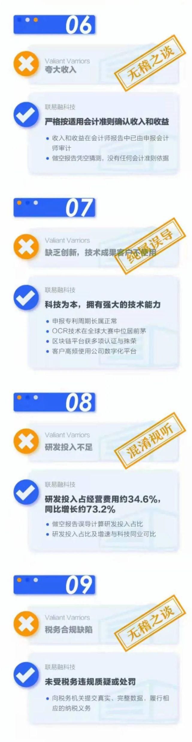 v官宣！联易融科技集团关于VV做空报告澄清公告